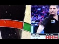 GARY ANDERSON misses 180! Three times triple 20, 0.
