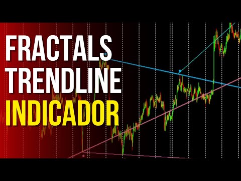 Fractals - Trendline
