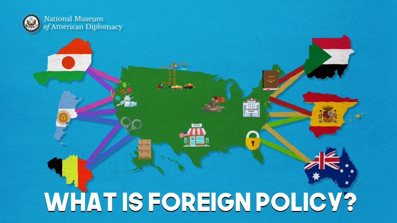 What Is Foreign Policy?