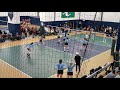 Team Indiana MEPL Highlights