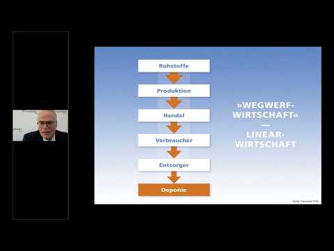Webinar Kreislaufwirtschaft und Klebtechnik