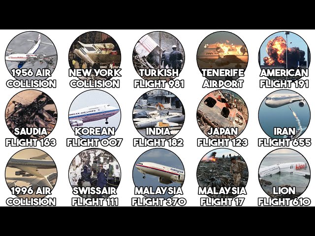 The Most Tragic Plane Crashes Explained SDDEFAULT Thumbnail