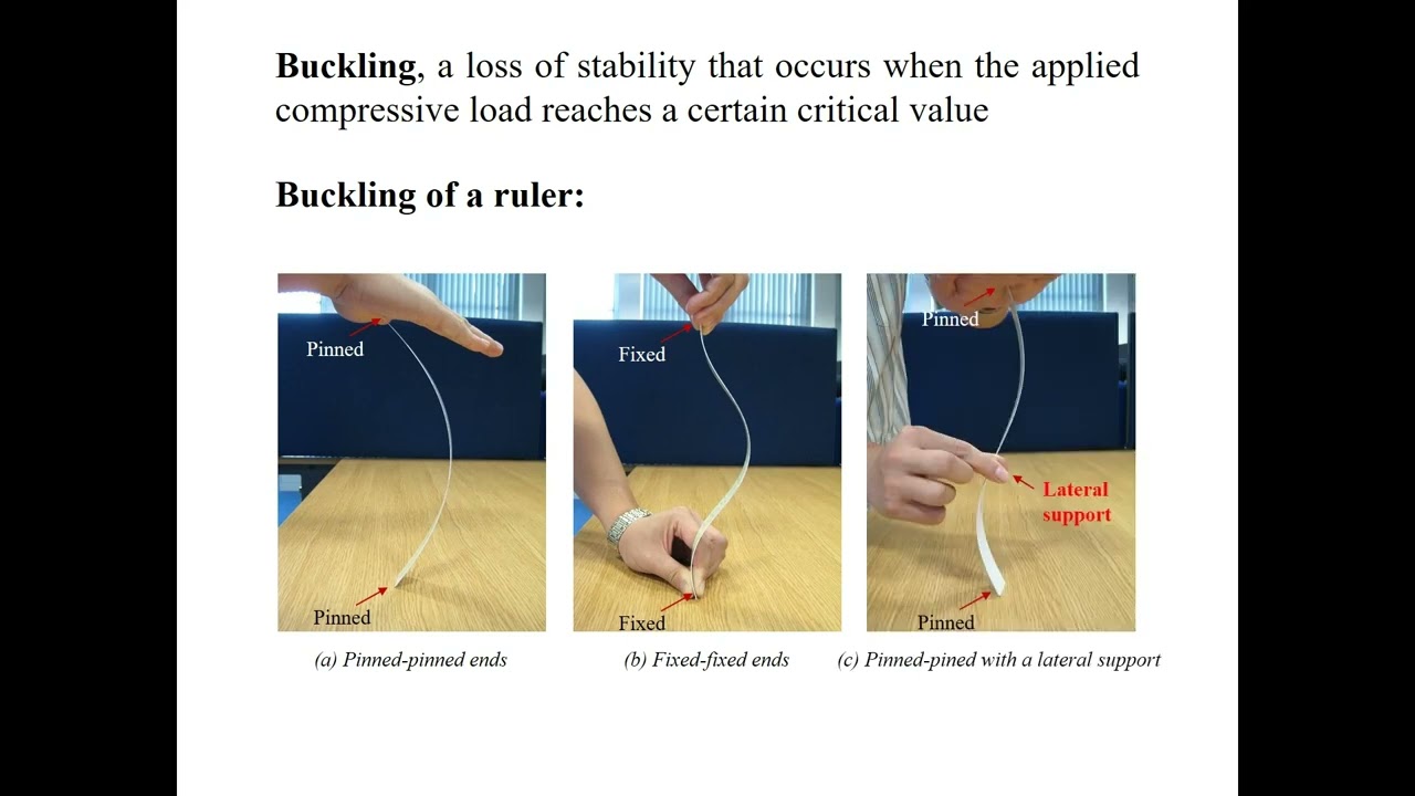 Compression as a failure mode