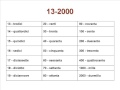 Цифры по-итальянски (Numbers in Italian) 