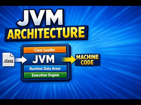 Jvm Architecture Explained Java Virtual Machine Class Loader Memory Jit