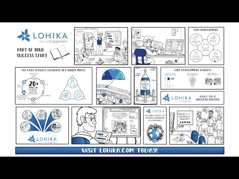 Lohika Core Engineering Services