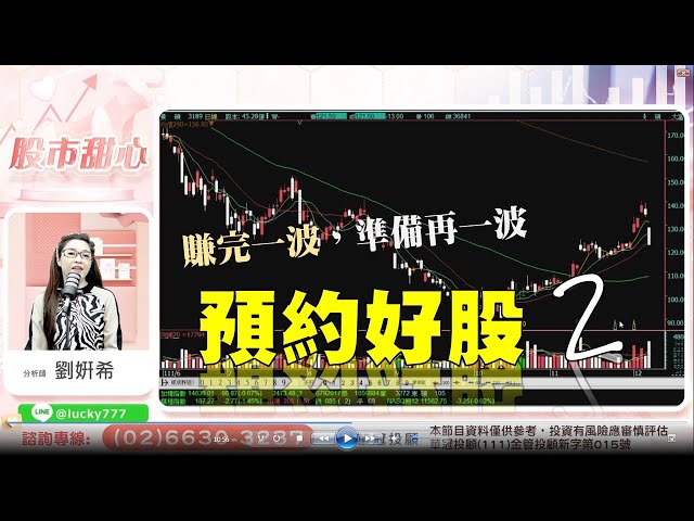 12/07【甜心盤後影音】賺完一波，準備再一波，預約好股２