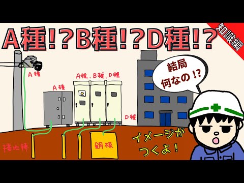 特別なアース: 本当に必要なのはどれですか? トピックス