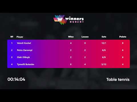 WINners League 13.02.2022  Koshel V. - Oliinyk O. 21:30