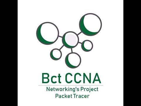 Lab 4.2.1.3  | Configuring EtherChannel