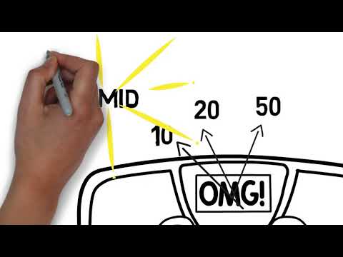 Minimally Important Difference (MID): An Introduction