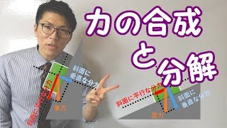 【中学理科】3-2 力の合成と分解～意味と作図方法～【中３理科】