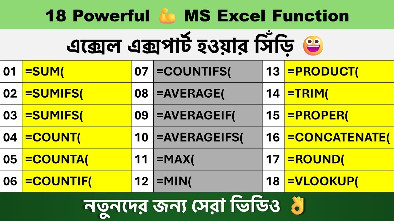 Most 18 Useful Excel Functions for Excel New Users 😀 Excel Tutorial