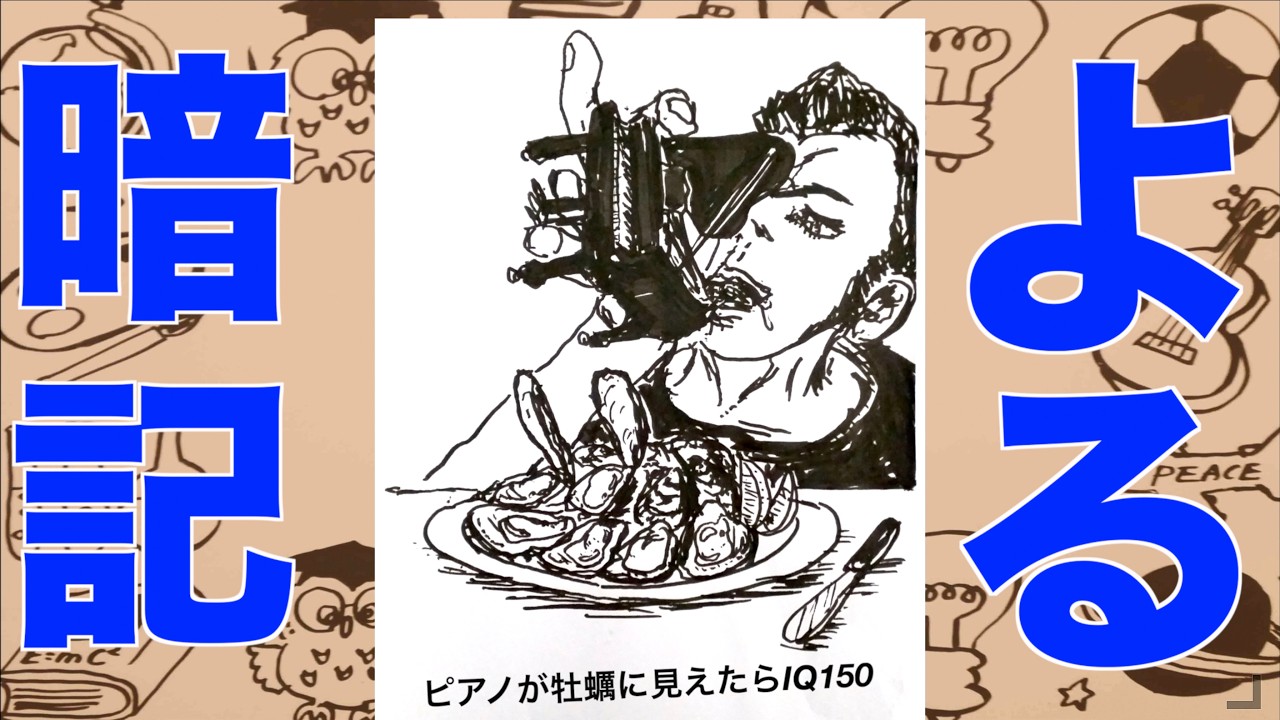 覚えやすい😁(年号)#187 国際連合加盟１９５６年。年号ソング。絵や音楽や語呂合わせで楽しく覚える。『暗記チャンネル』あさ暗記はam6:00、よる暗記はpm8:00