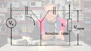 Parasitic Capacitance. Reasons for Occurrence. ...