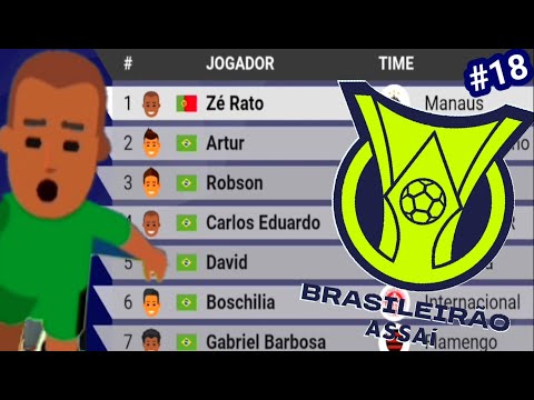 World Soccer Champs - ZÉ RATO na briga da ARTILHARIA DO BRASILEIRÃO