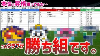 移籍前半戦の勝ち組！今夏のJ2補強戦争を制する4クラブをチェック！