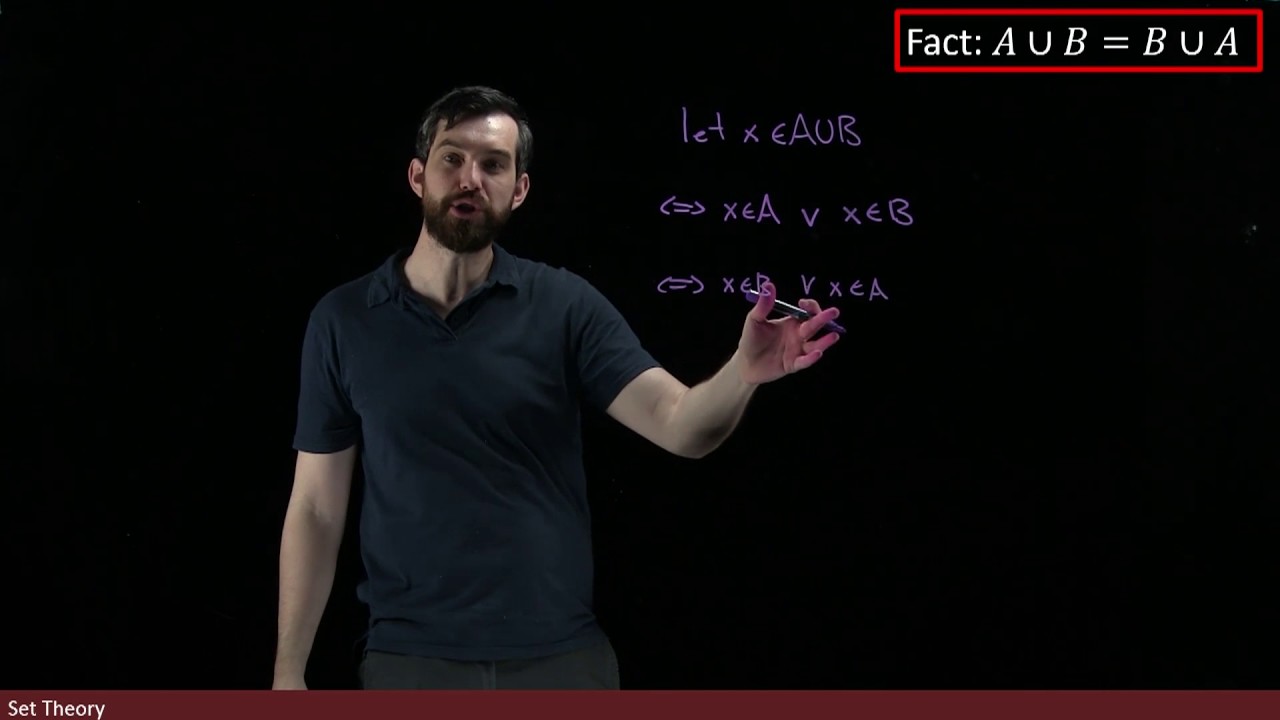 Proving equalities of sets using the element method