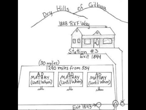 Route 554, the Parable of the Village Pt. 1 [Series 3] (video # 27) Five Agendas