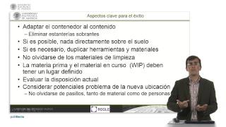 Seiton — La segunda de las 5S