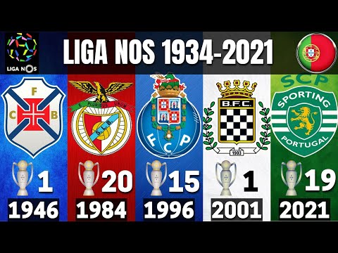 LIGA NOS • PORTUGAL • ALL WINNERS 1934 - 2021 | SPORTING CP 2021 CHAMPION