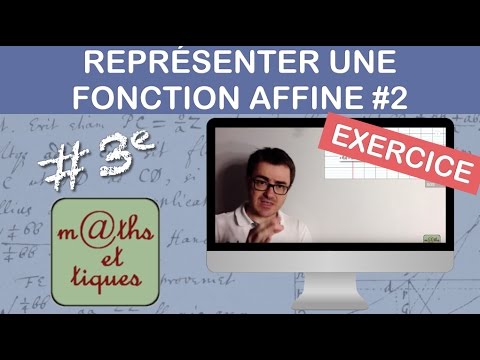 EXERCISE: Representing an affine function (coefficients) - Third