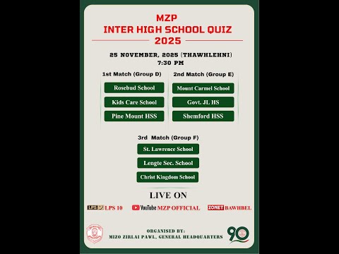MZP Inter High School Quiz 2025 - Zan 2 na