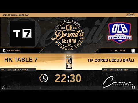 2020 10 06 Table 7 - Ogres Ledus Brāļi