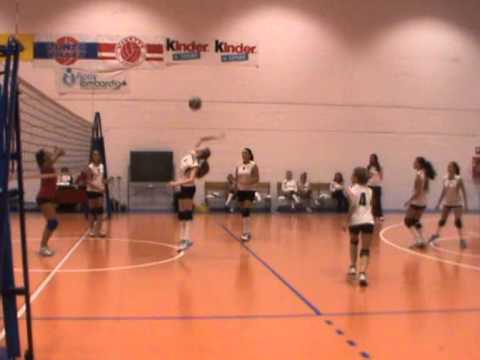 UP SETTIMO - CERTOSA "COPPA PLUS" 1:3