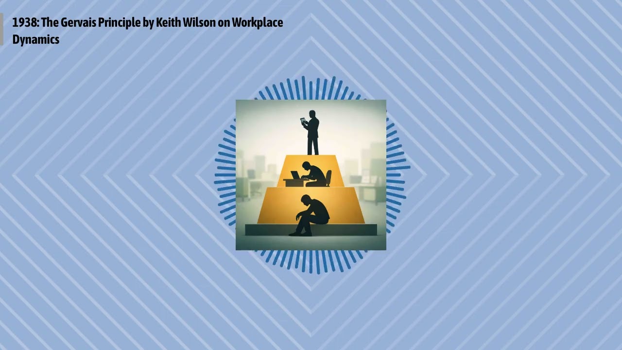 1938: The Gervais Principle by Keith Wilson on Workplace Dynamics | Optimal Work Daily - Career,...