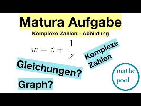 Matura - Komplexe Zahlen - Abbildung - Graph
