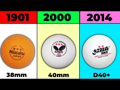 Table Tennis Ball Evolution (1901 - 2025)