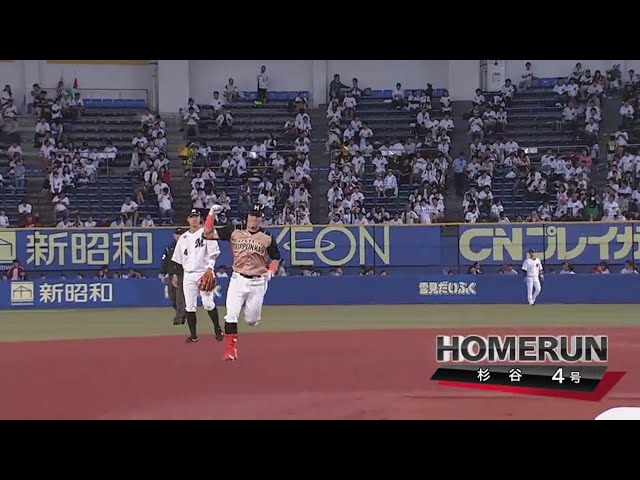 【3回表】ガッツポーズも飛び出した!! ファイターズ・杉谷のリードを広げるソロアーチ!! 2019/7/8 M-F
