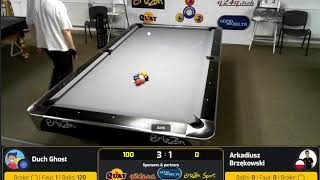 Ghost 100 point vs Arkadiusz Brzękowski - Formulab135 9ball - race to 4