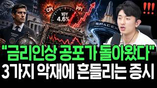 3가지 악재에 긴장하는 증시, 조정장 대비해야 할까