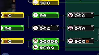 Unciv Viking conquest part 1