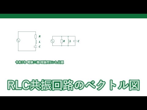 RLC 回路について詳しく解説