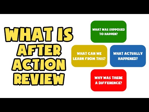 What is After Action Review | Explained in 2 min