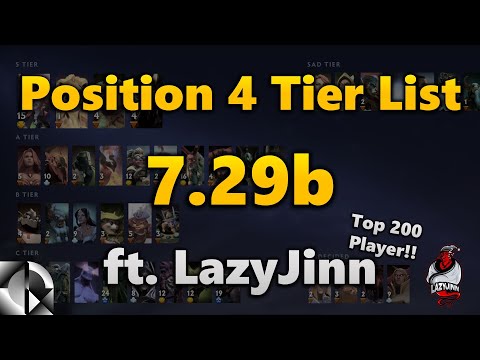 Tier List: Best Position 4's of 7.29b (ft. LazyJinn) | Dota 2