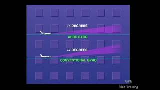 Download Lagu PA46 Weather Radar Part 3: Guidelines and Techniques Thumbnail
