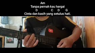 Download lagu Chord Gitar Rumah Singgah : Jika Memang Ini Tak Ada Harapan mp3