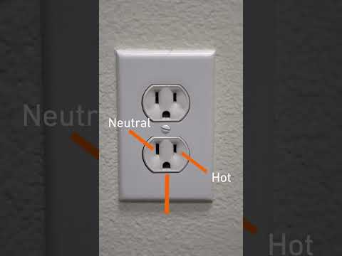 How to test wall outlet with the AM33D