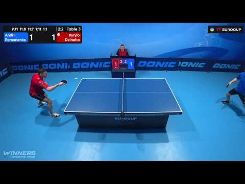 20:05 Andrii Romanenko - Kyrylo Deineha 08.07.2023 TT Euro.Cup Ukraine Professional. TABLE 3