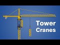 How Tower Cranes Build Themselves
