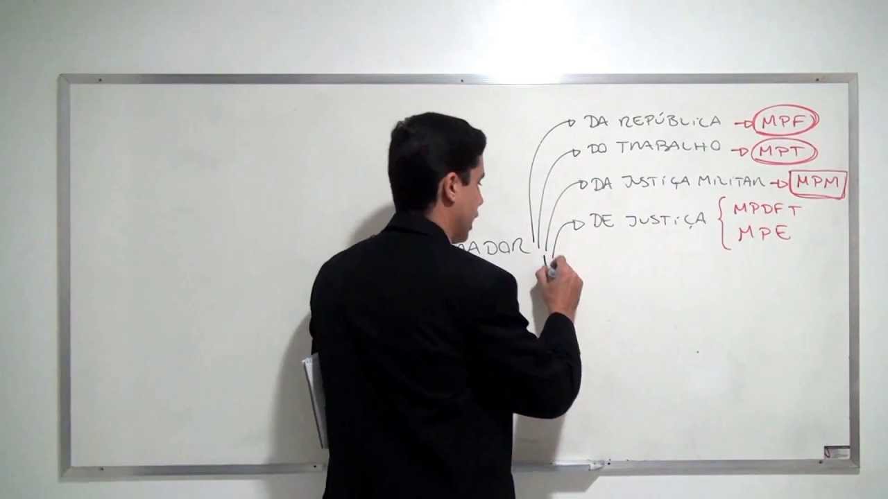 CRFB/88 - Art. 132 (Constituição da República)