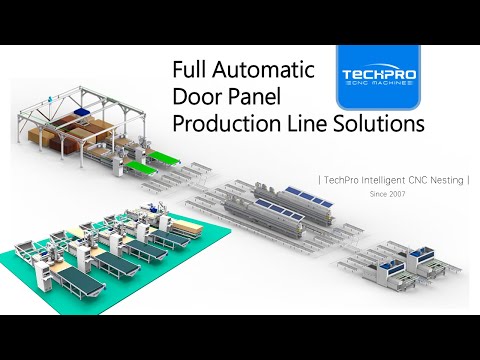 Door Manufacturing: 2024 Automatic Door Production Line