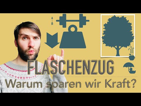 Flaschenzug - Warum sparen wir Kraft? #4