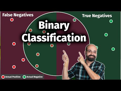 Binary Classification: Understanding AUC, ROC, Precision/Recall & Sensitivity/Specificity