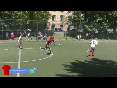 NIX Solutions 0 - 4 Plarium