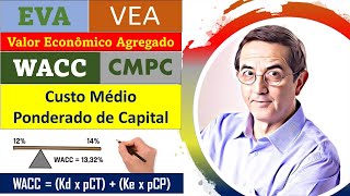 EVA - Valor Econômico Agregado (VEA) - WACC - Custo Médio Ponderado de Capital - CMPC